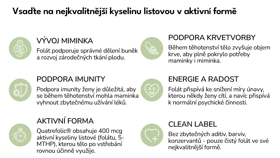 Screenshot 2025-09-28 at 07-47-44 Bioaktivní folát - kyselina listová 60 kapslí - Puravia.cz